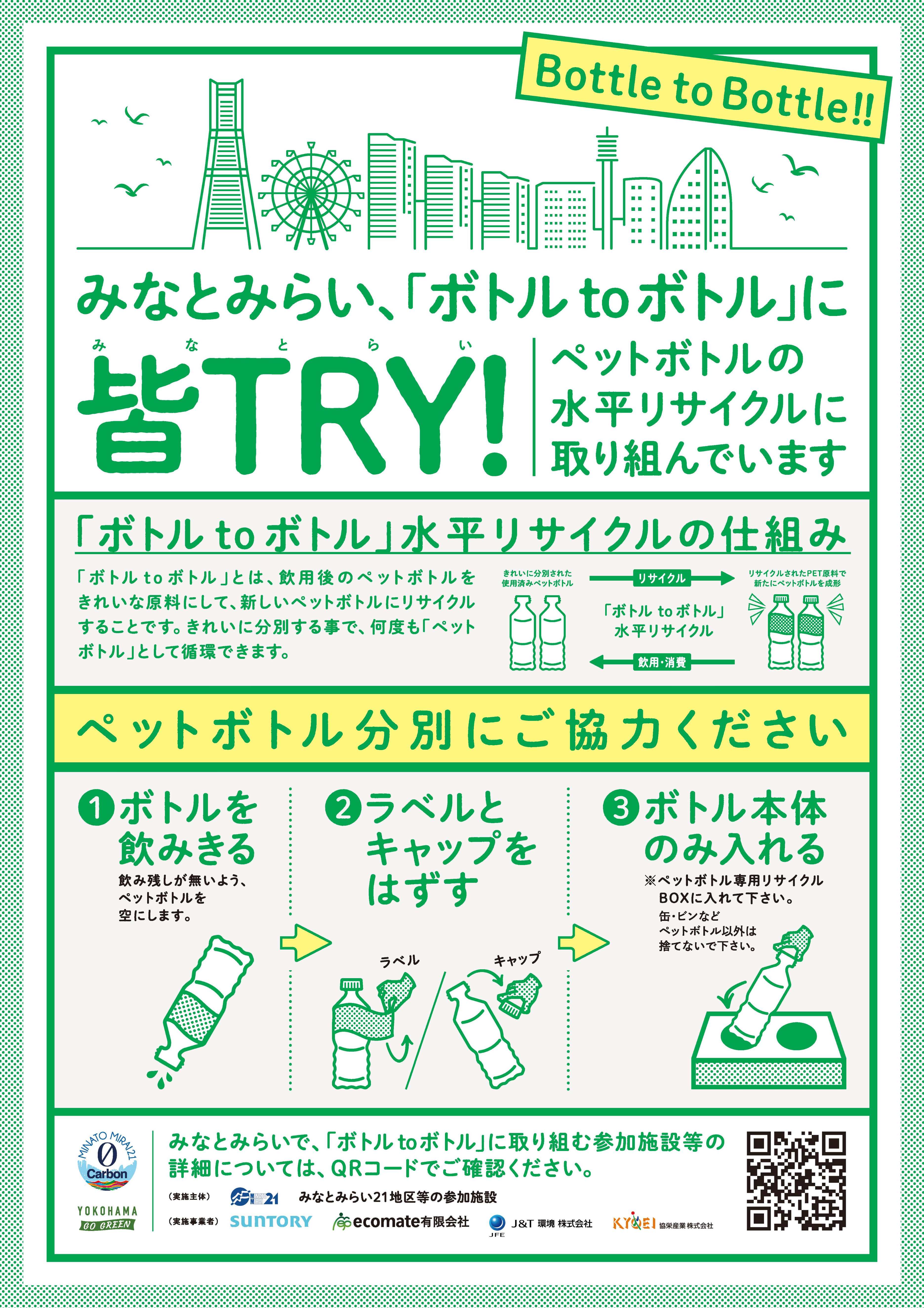 「ボトルtoボトル」水平リサイクルについて