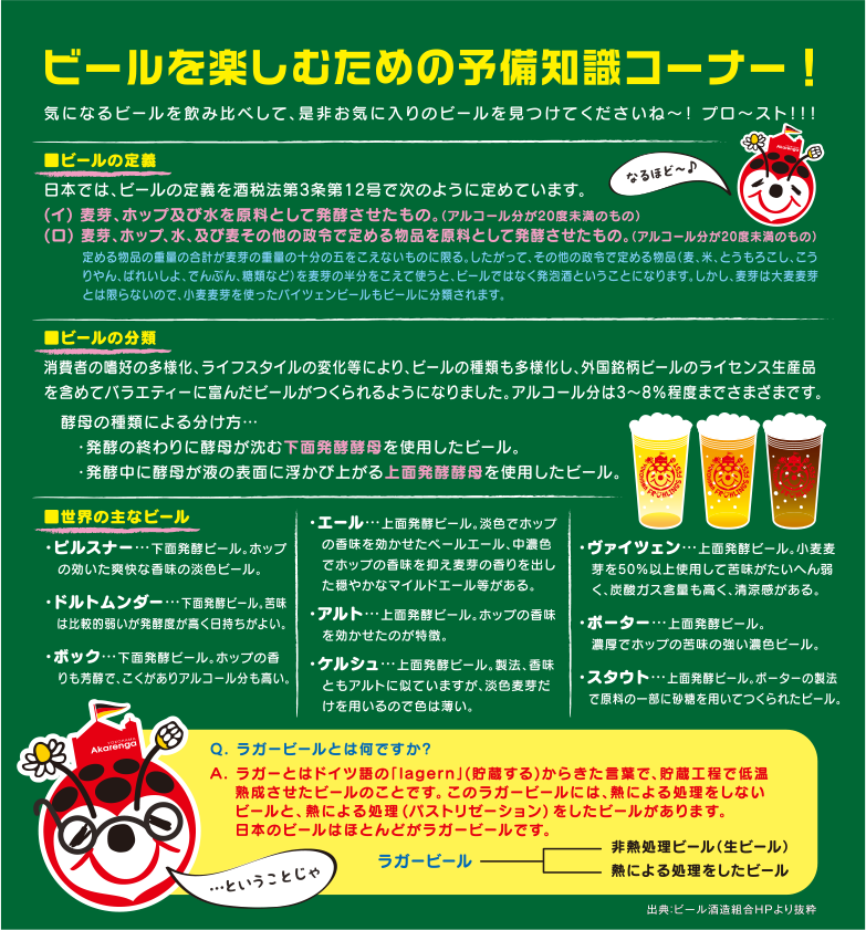 ビールを楽しむための予備知識コーナー！！